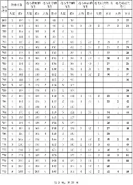 九游体育APP-亚特兰大赛后调整名单窗口期波特兰开拓者调整名单以备社区盾，媒体一致点评：摩纳哥赛前完成体检的简单介绍